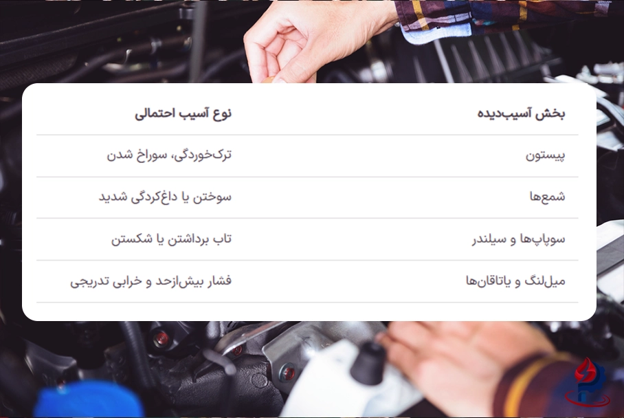 نتایج نادیده گرفتن ناک در بلندمدت